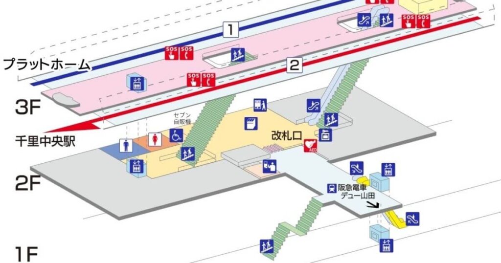 山田駅