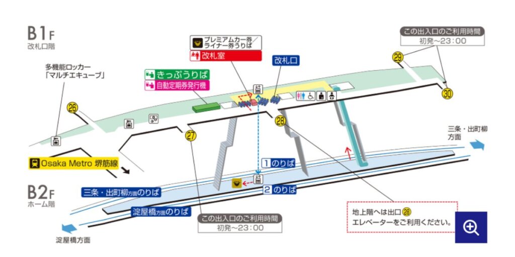 京阪・北浜駅の構内図