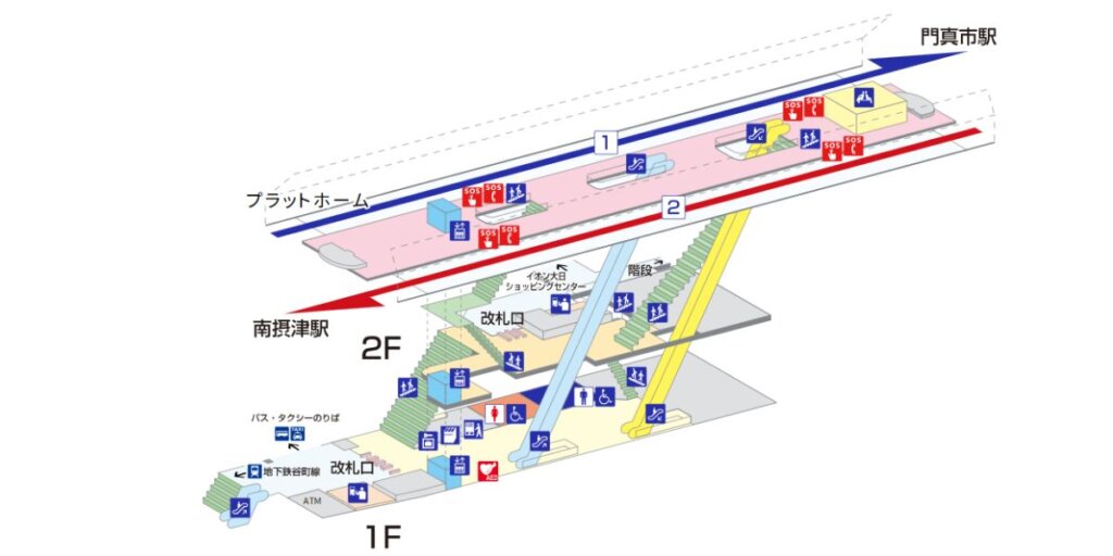 大阪モノレール・大日駅の構内図