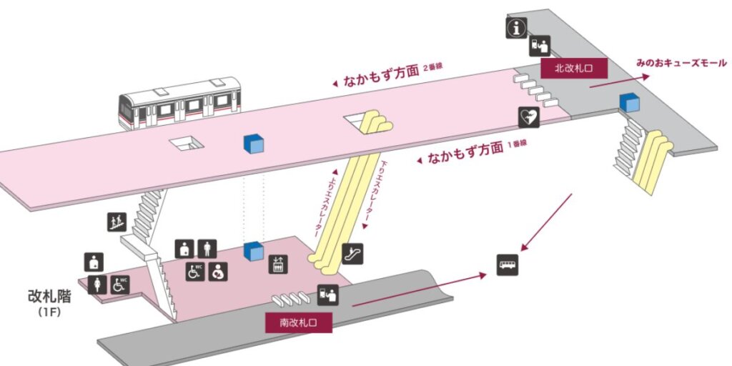 箕面萱野駅 タクシー乗り場